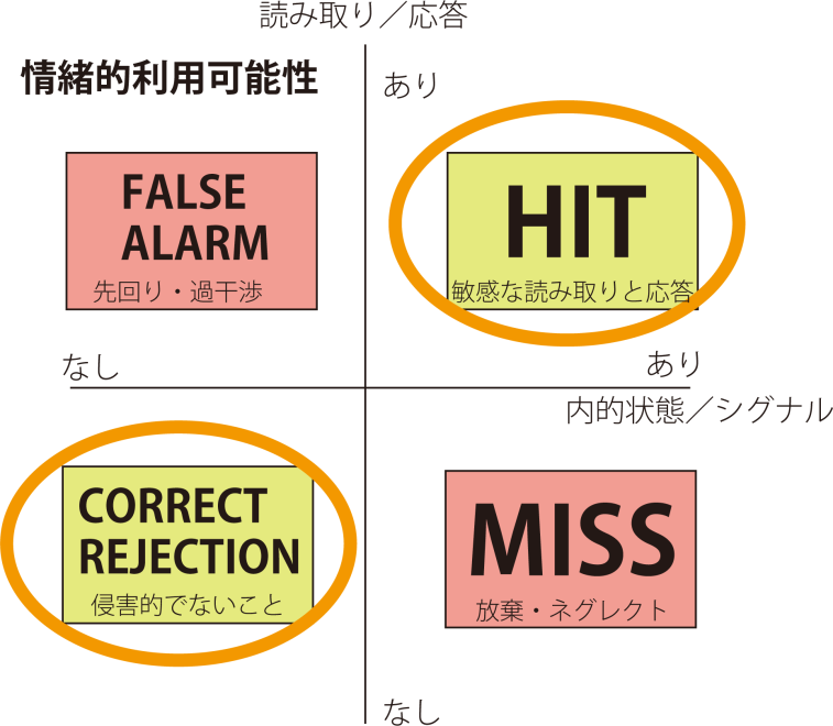 遠藤先生